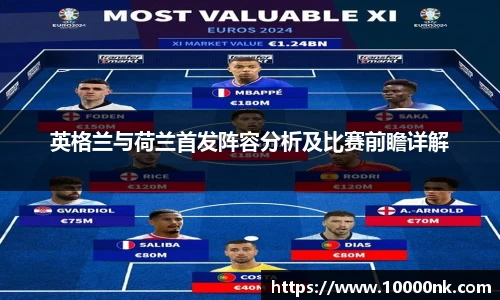 英格兰与荷兰首发阵容分析及比赛前瞻详解